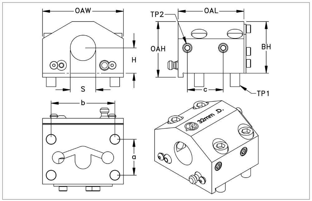 Operating Model and Tools • BT Standard