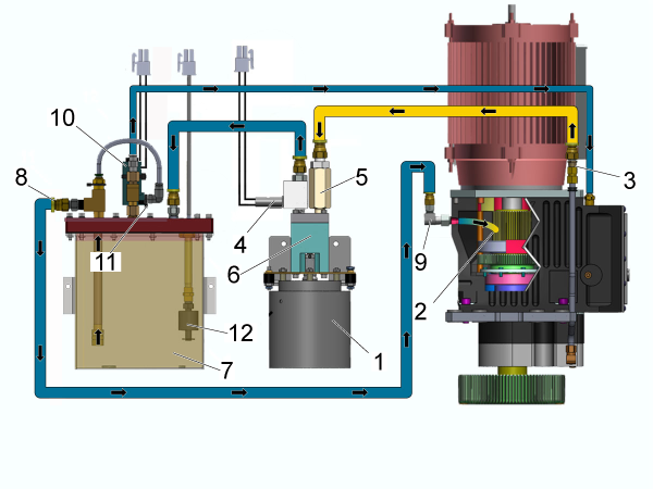 air flow restrictor Guide   Gearbox Troubleshooting